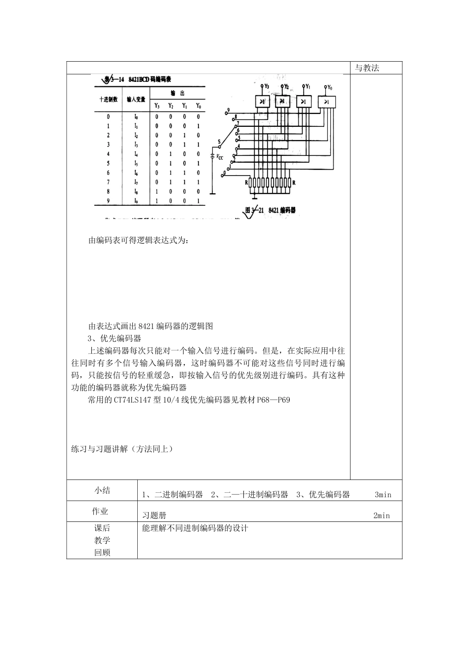 数字电路教案课题二编码器2课时_第3页