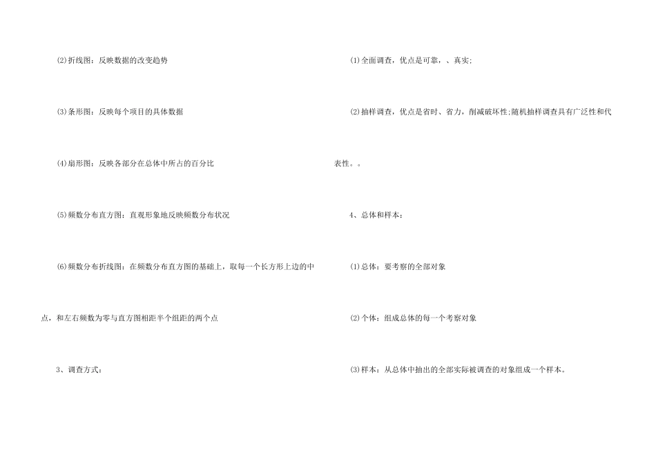 数学七年级下册第十章知识点_第3页