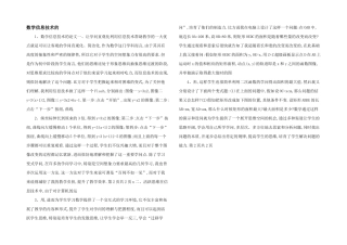 数学信息技术的-