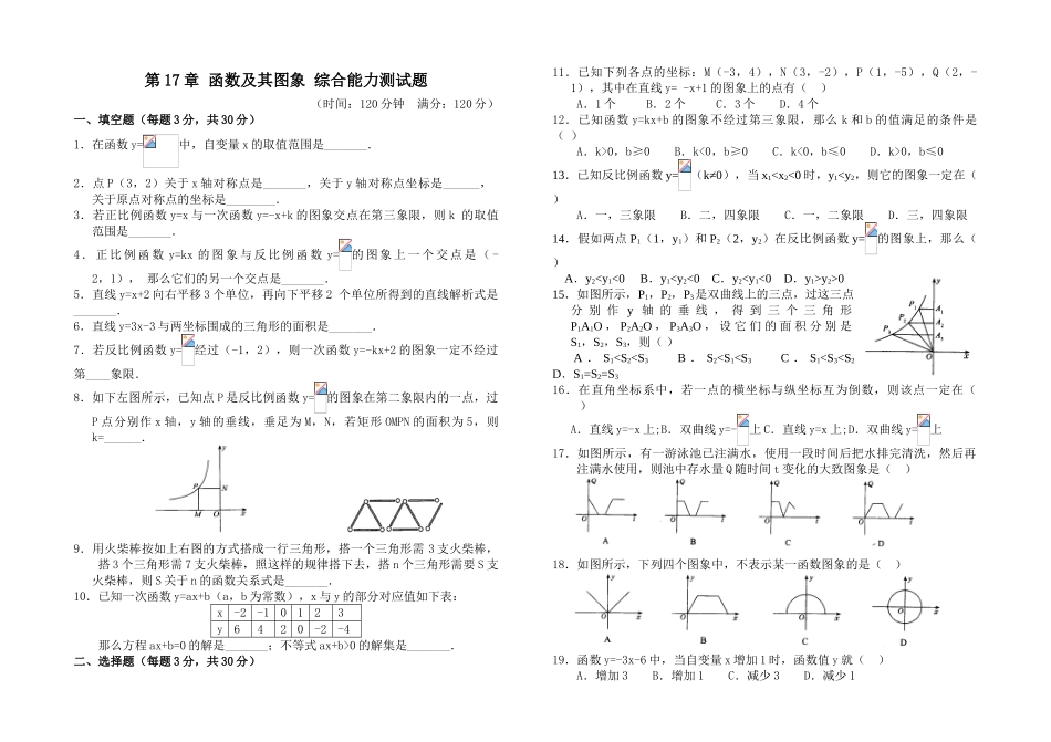 数学八年级下华东师大版函数及其图象综合能力测试题_第1页
