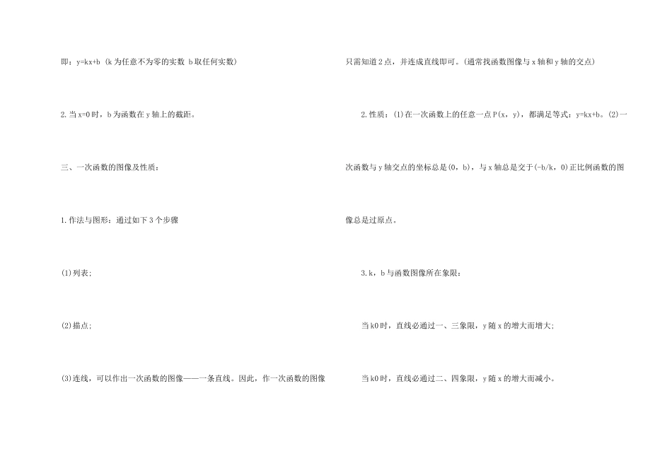 数学函数必备知识点总结整合2025_第2页