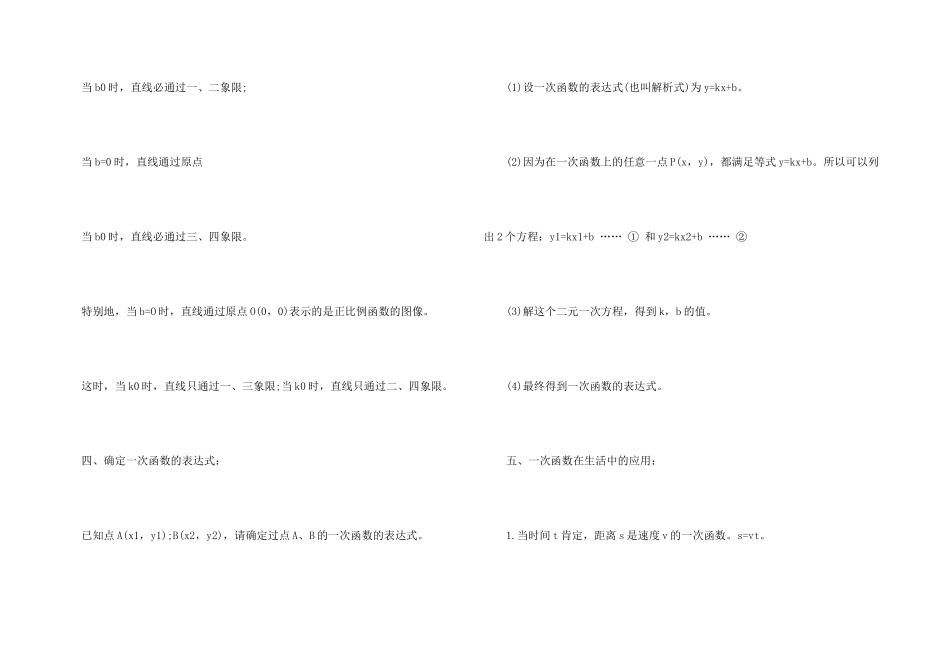 数学函数必备知识点总结整合2025_第3页
