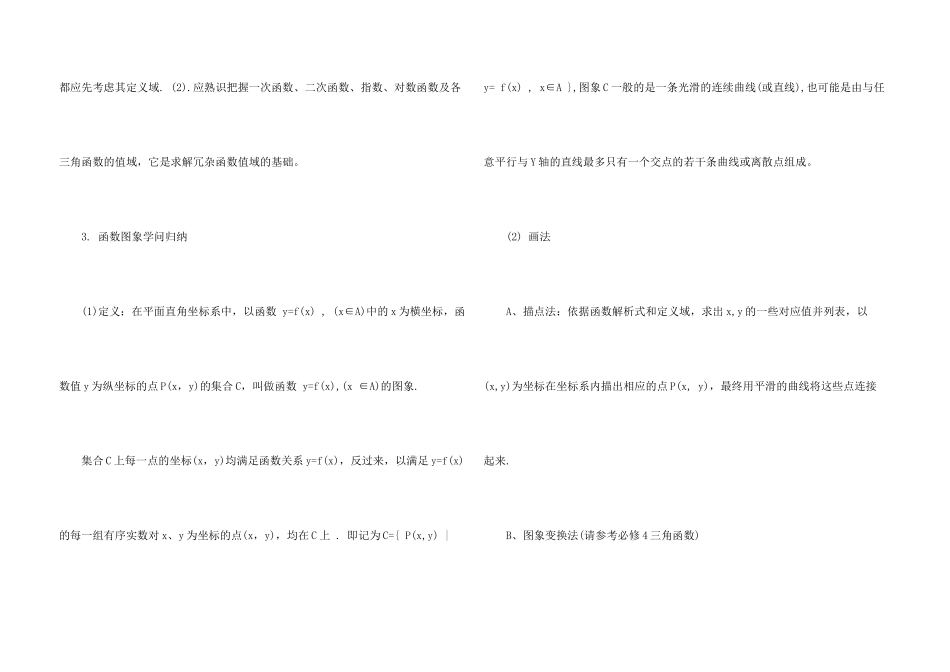数学必修一第二章函数知识点_第3页