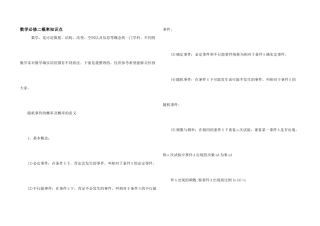 数学必修二概率知识点