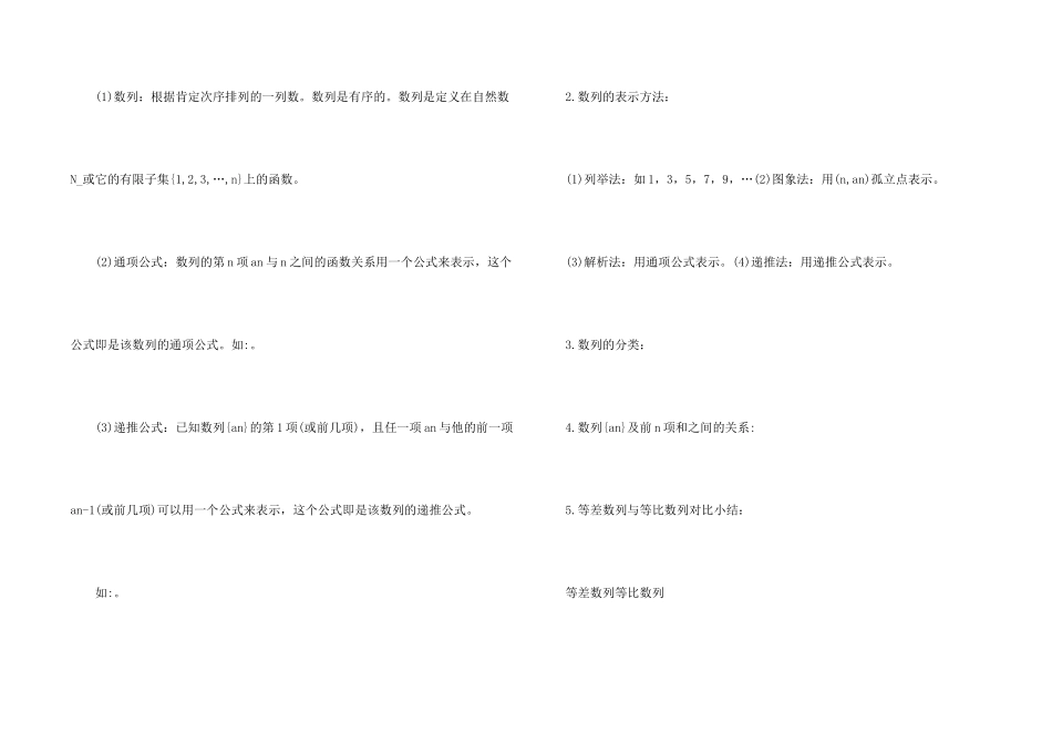 数学必修五单元知识点总结归纳_第2页