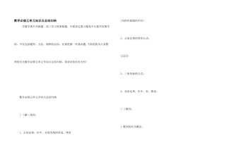数学必修五单元知识点总结归纳