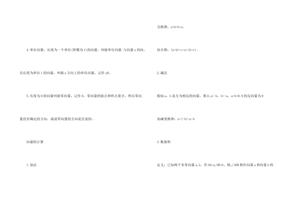 数学必修四第二章知识点_第2页