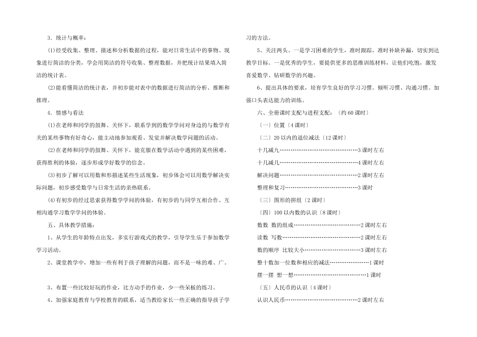数学教学计划模板锦集五篇_第2页