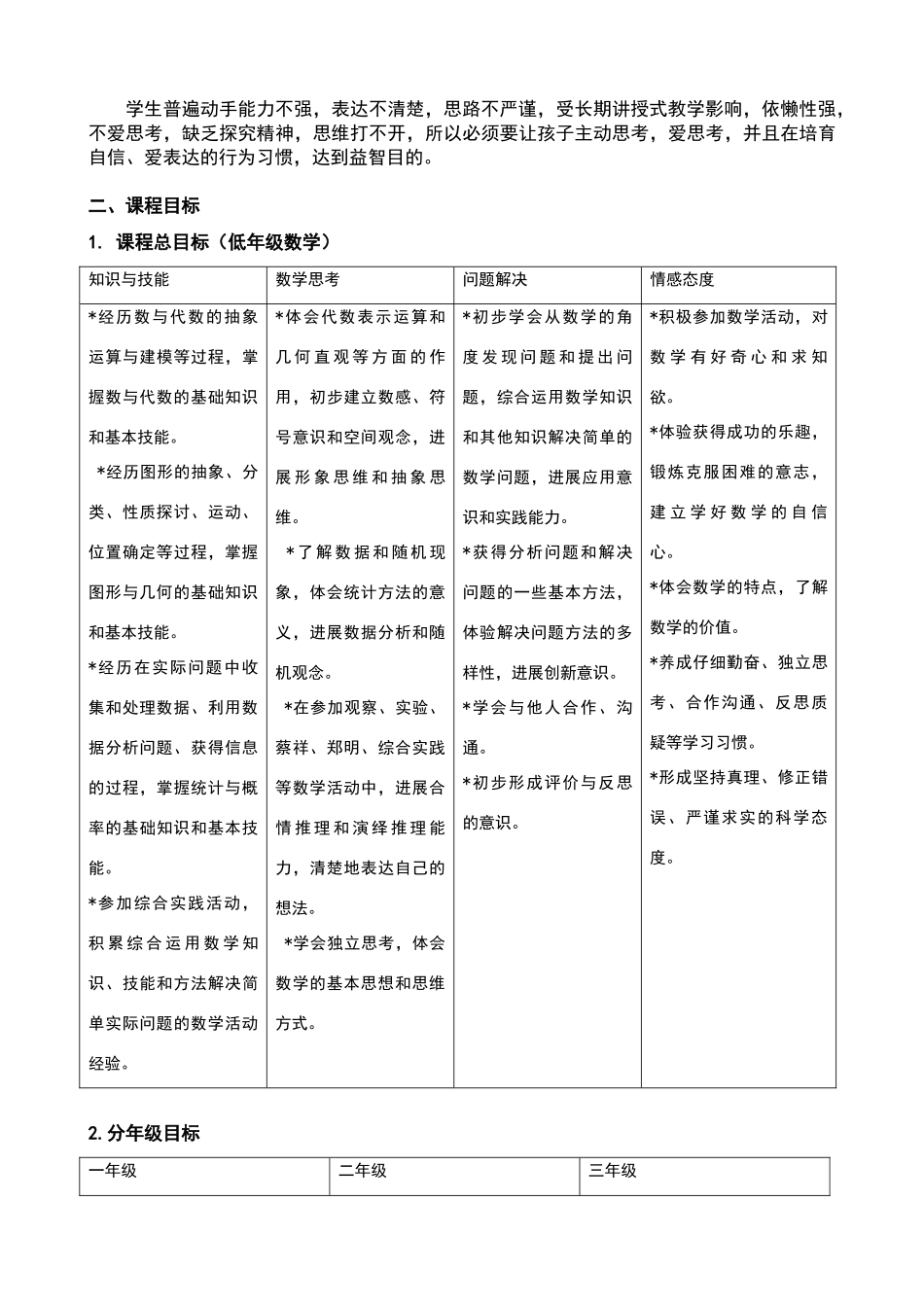 数学益智课程_第2页