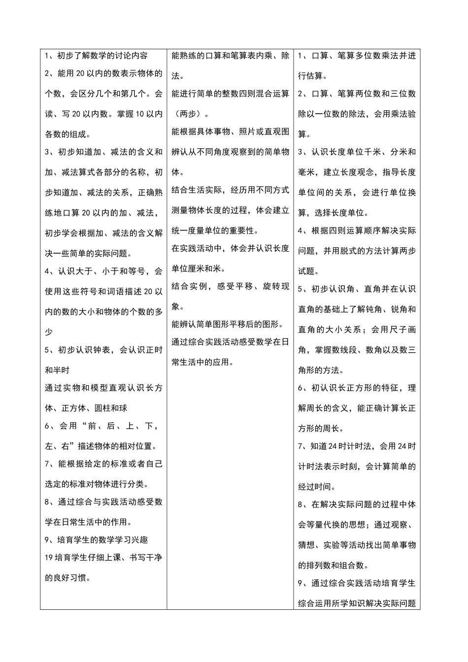 数学益智课程_第3页