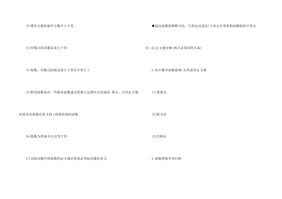 数学课本知识点大全高一_第2页