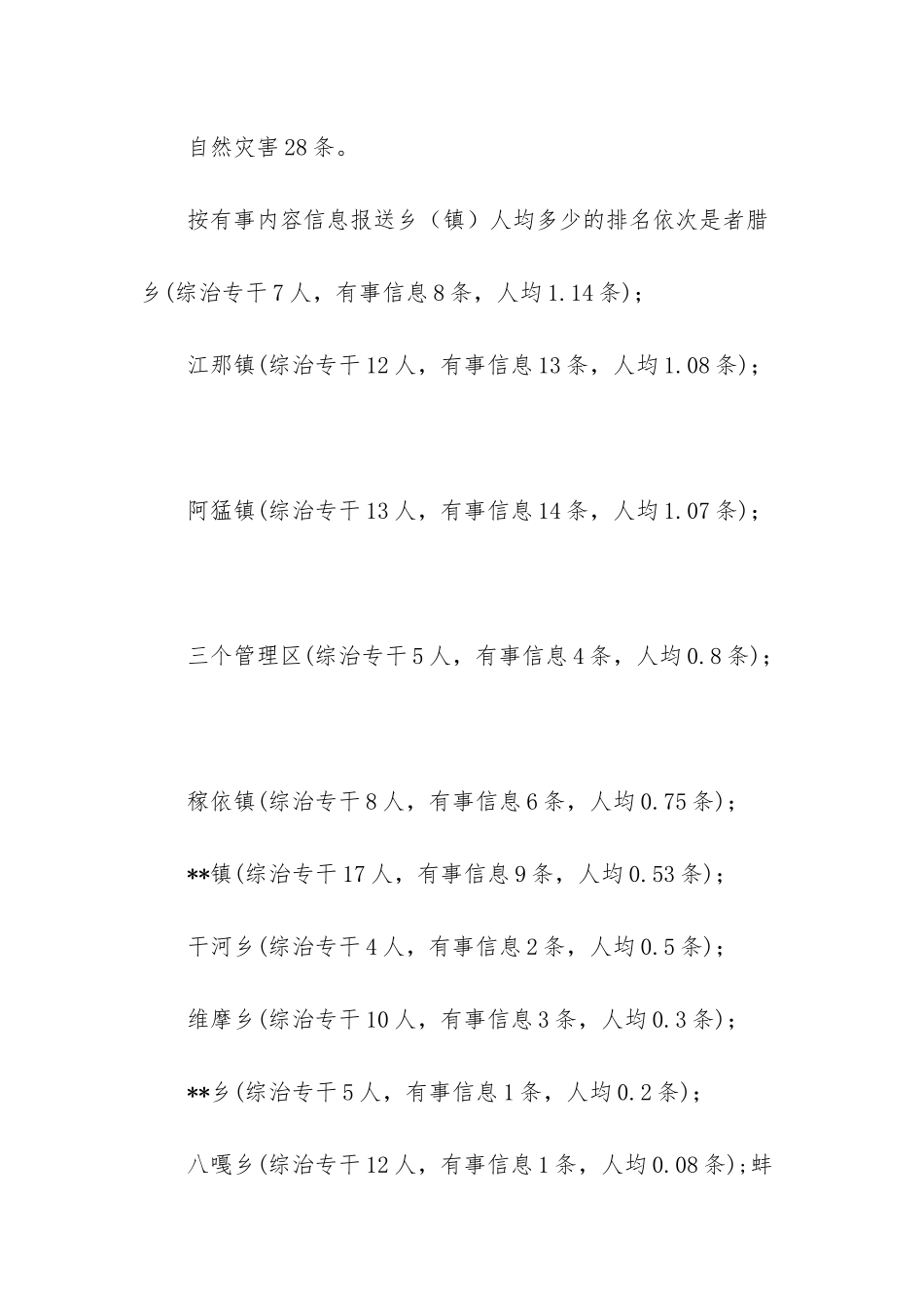 数据分析报告范文200字_第2页