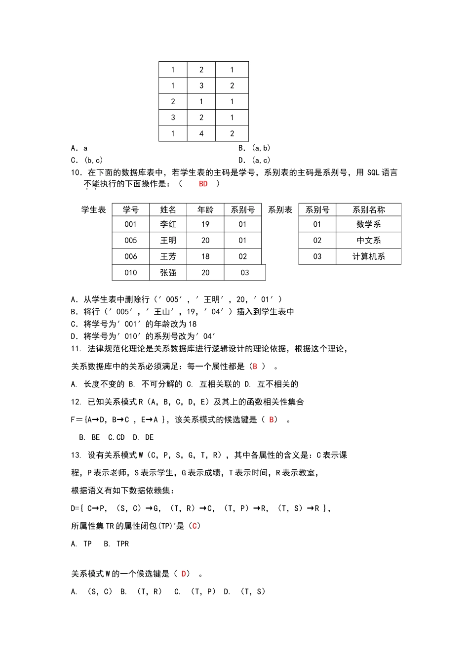 数据库原理与应用期中试卷答案_第2页