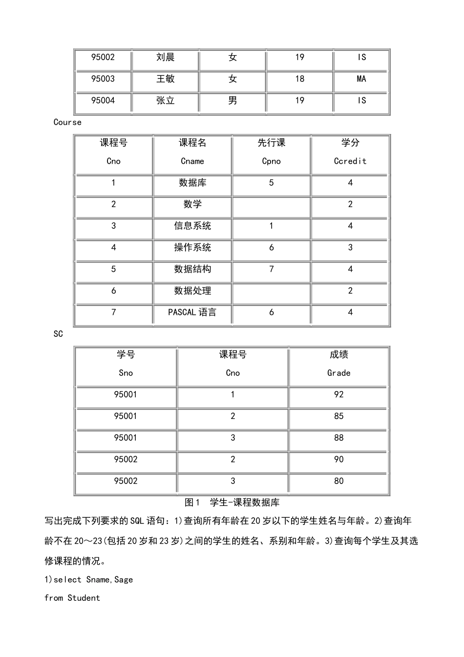 数据库系统概论期末考试卷_第3页