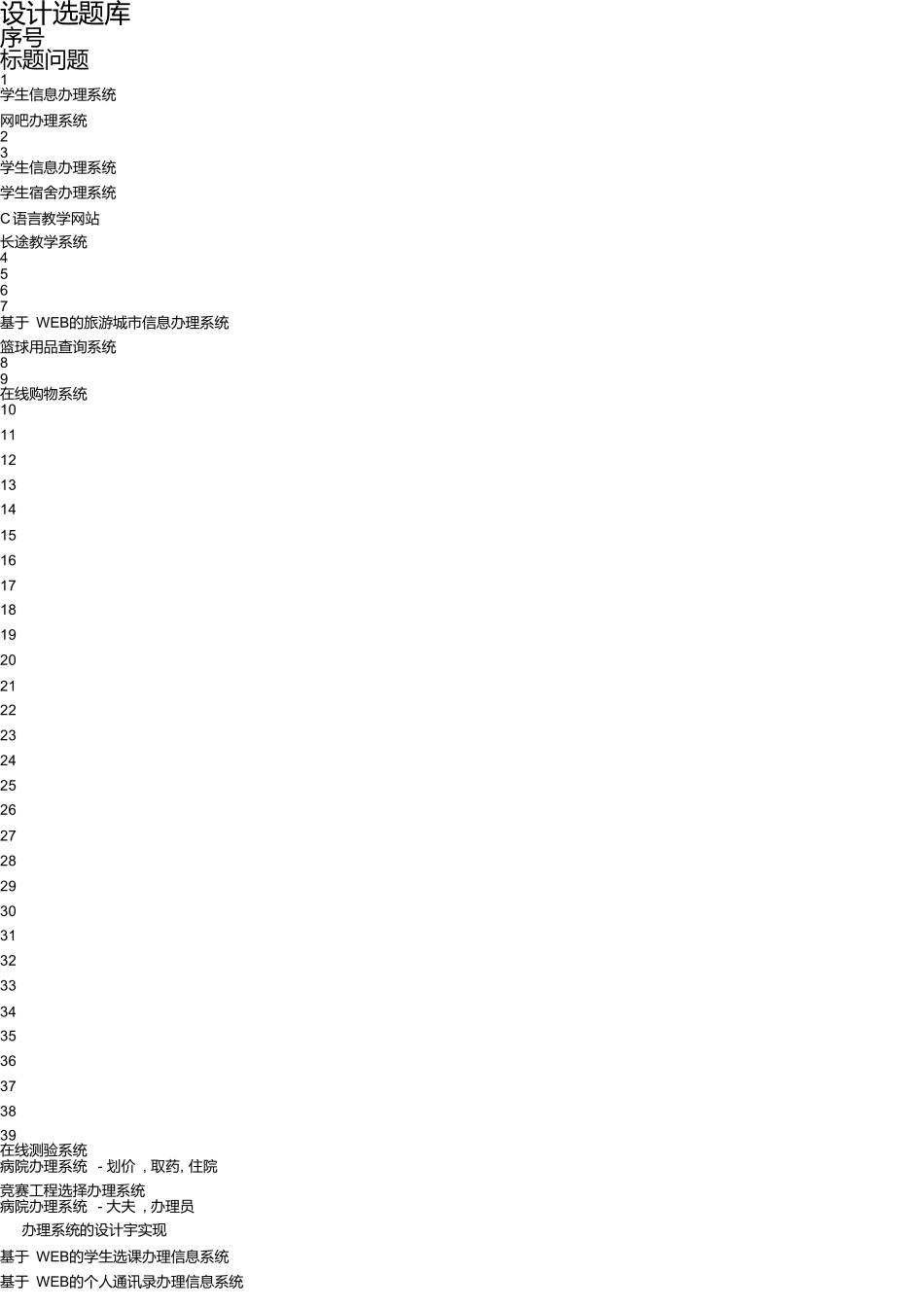 数据库设计题目180个_第1页
