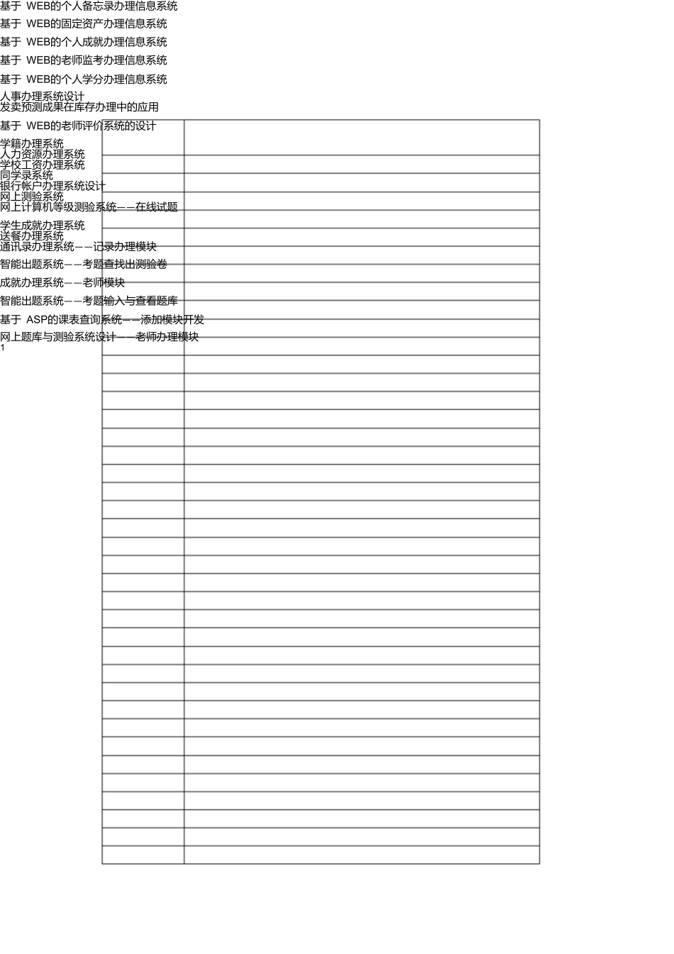 数据库设计题目180个_第2页