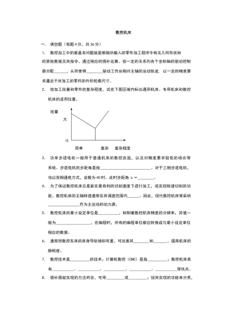 数控机床试卷及答案