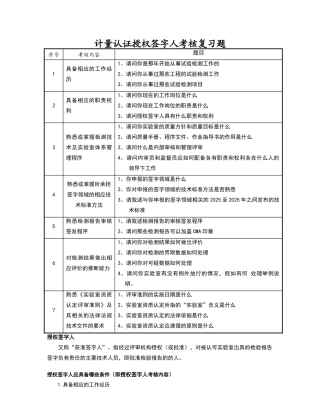 整理版授权签字人考试题