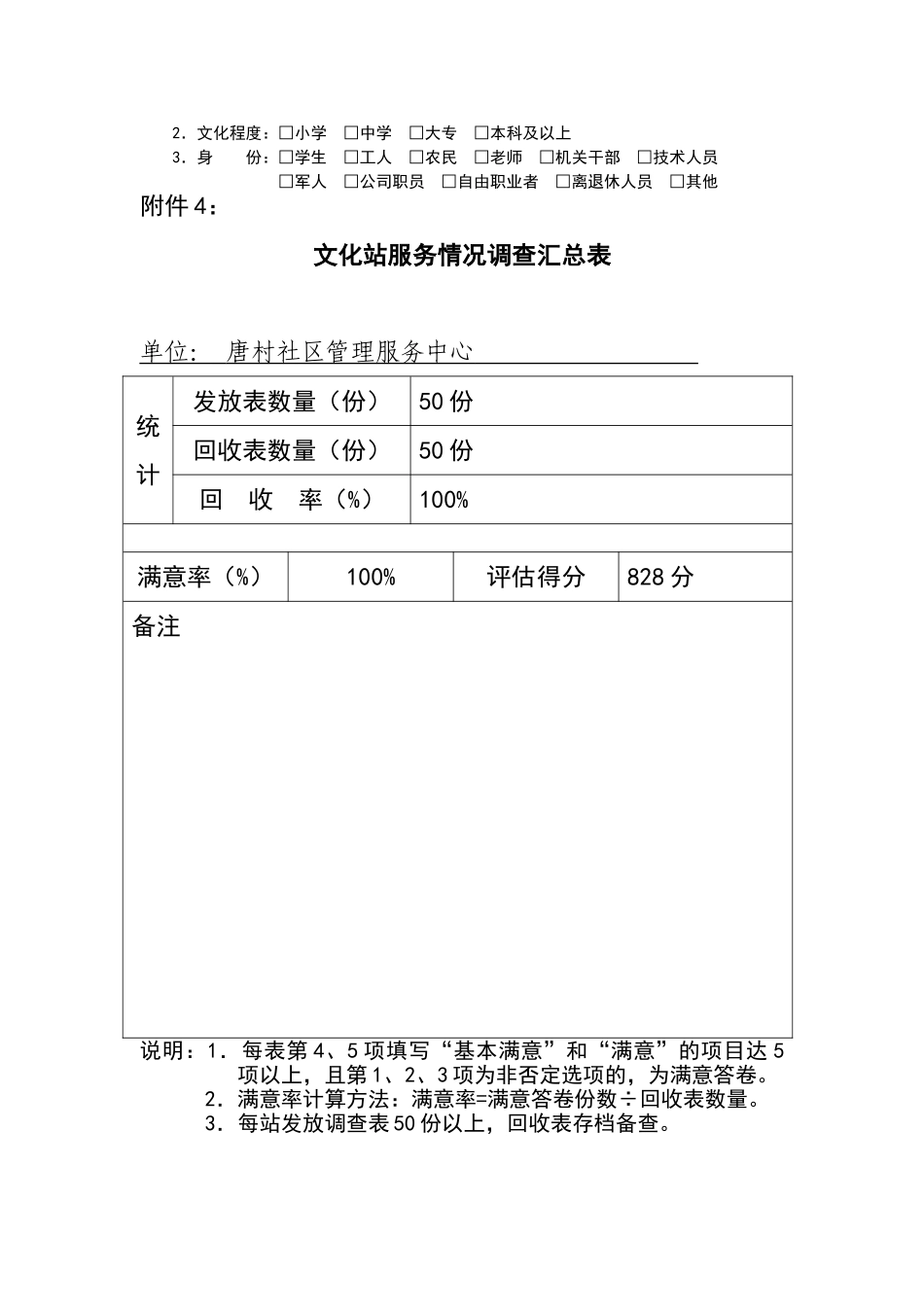 文化站服务情况调查问卷表1_第2页