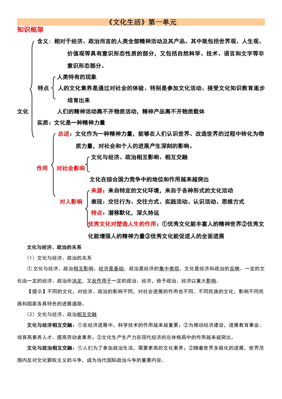 文化生活各单元知识框架_第1页