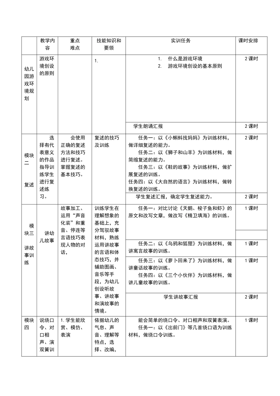 新《幼儿园游戏教程》课程标准_第2页
