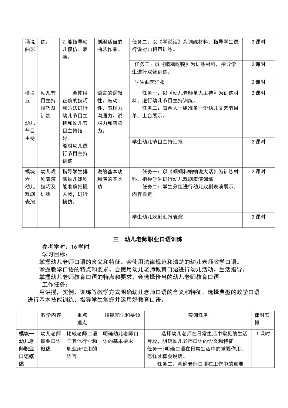 新《幼儿园游戏教程》课程标准_第3页