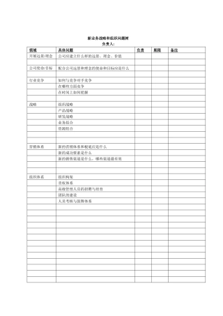 新业务战略和组织问题树