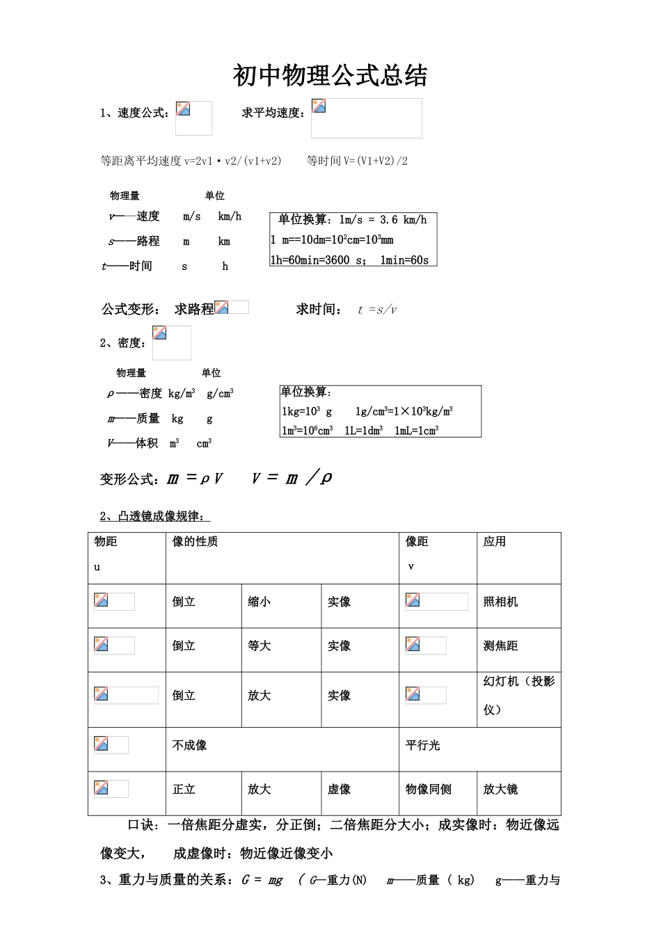 新人教版初中物理公式总结_第1页