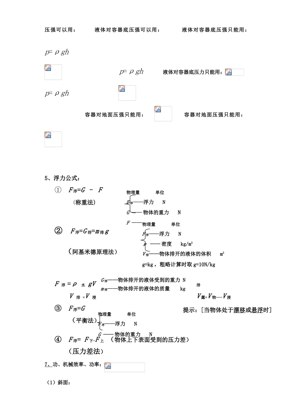 新人教版初中物理公式总结_第3页