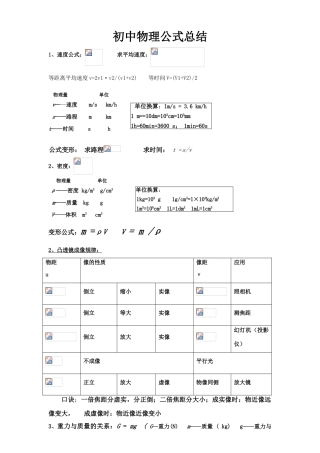 新人教版初中物理公式总结