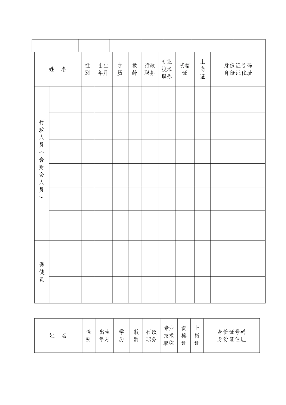新会区幼儿园托儿所开办审批表_第3页