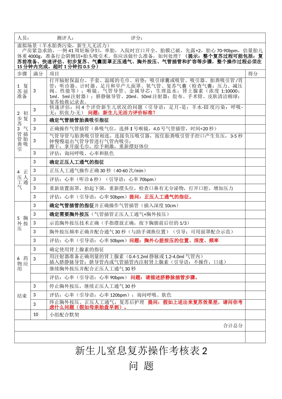 新生儿窒息复苏操作考核表2问题及答案_第1页