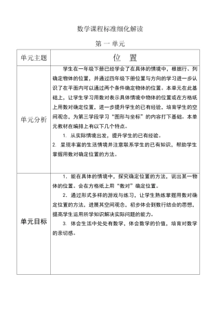 新课标人教版小学数学六年级课程标准细化解读
