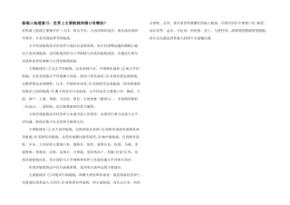 新高三地理复习：世界上主要航线和港口有哪些？