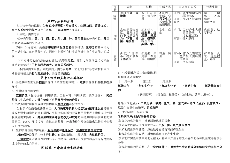最新苏教版八年级上册生物课堂知识点_第3页