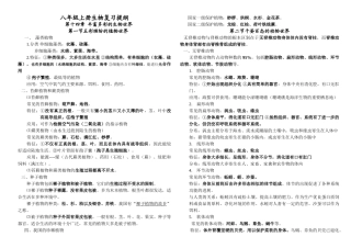 最新苏教版八年级上册生物课堂知识点