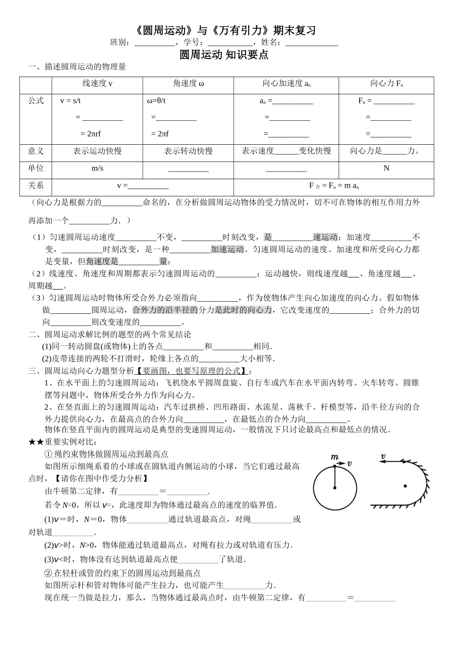 期末复习——圆周运动与万有引力知识点_第1页