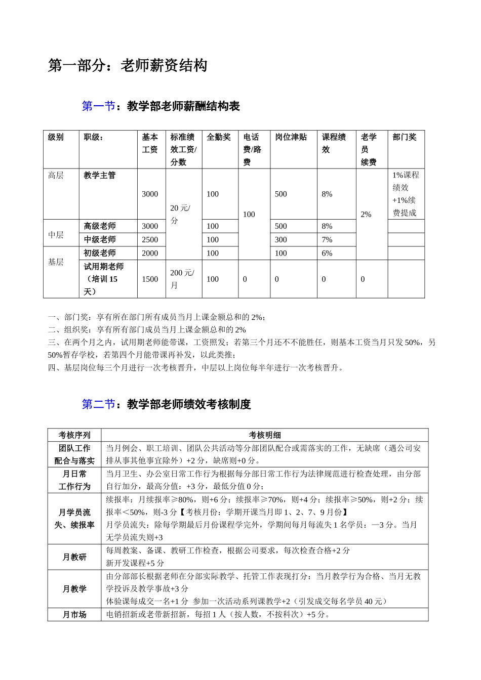 机器人教育培训机构新薪酬制度_第2页