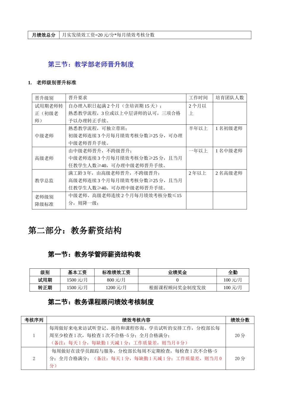机器人教育培训机构新薪酬制度_第3页