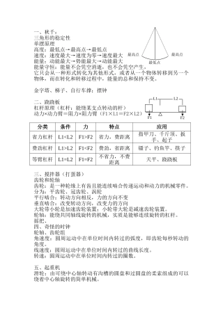 机器人等级考试一级知识总结