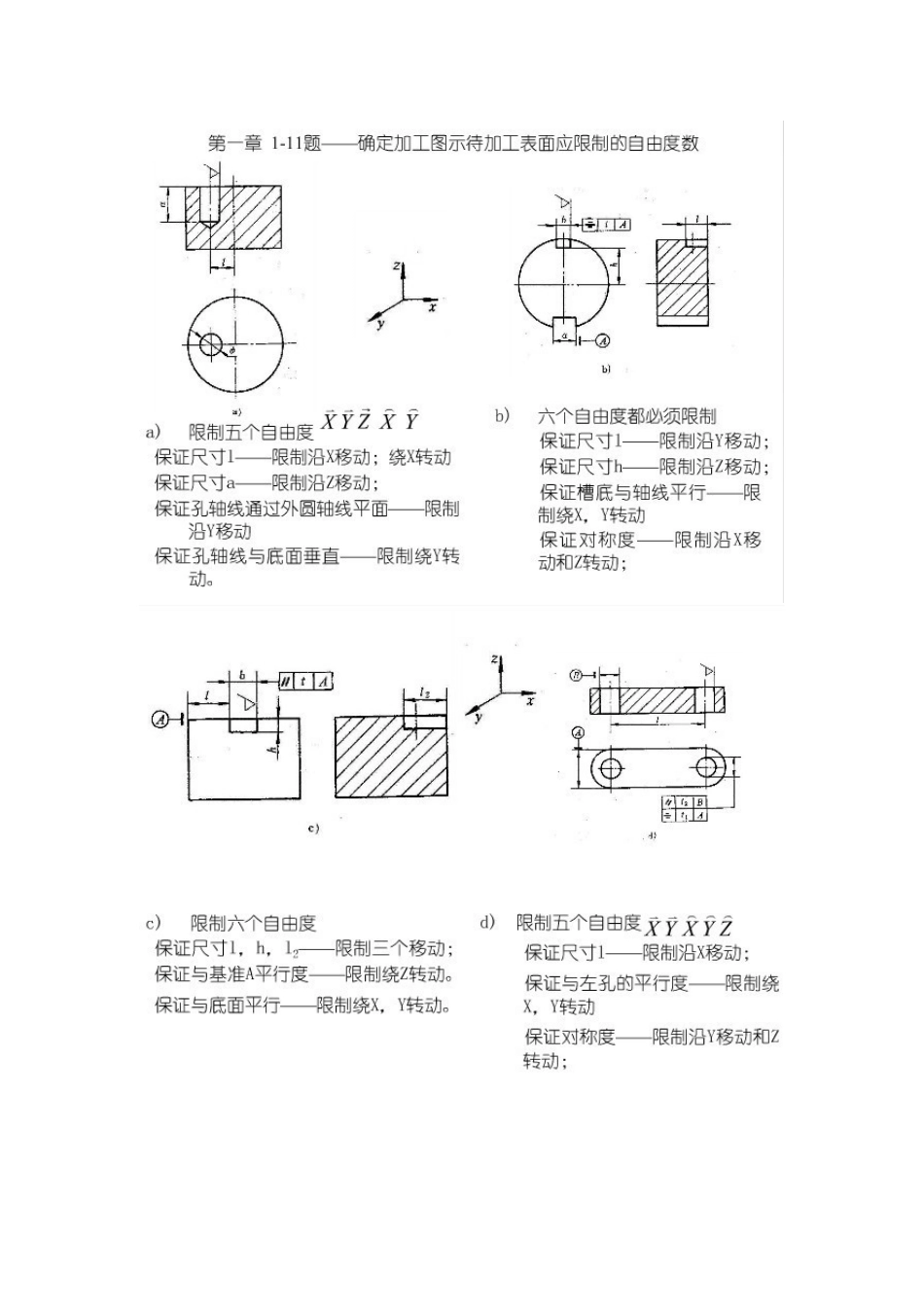 机械制造工艺学课后答案_第1页