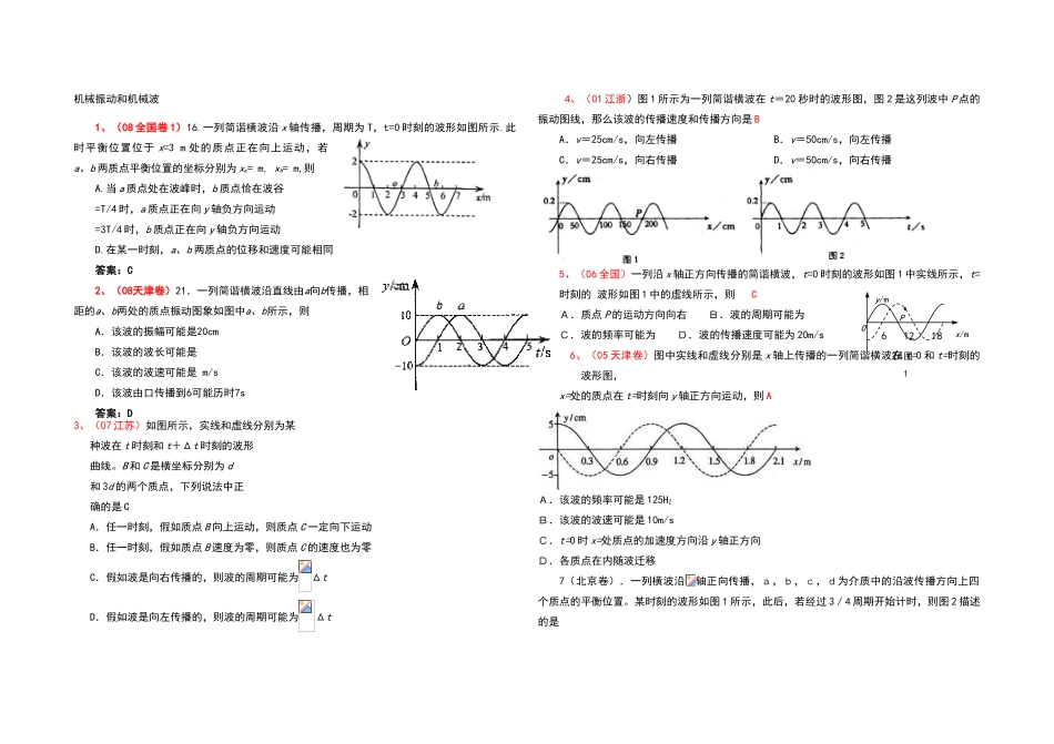 机械振动和机械波经典习题及答案_第1页