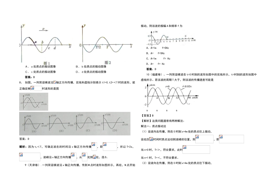 机械振动和机械波经典习题及答案_第2页