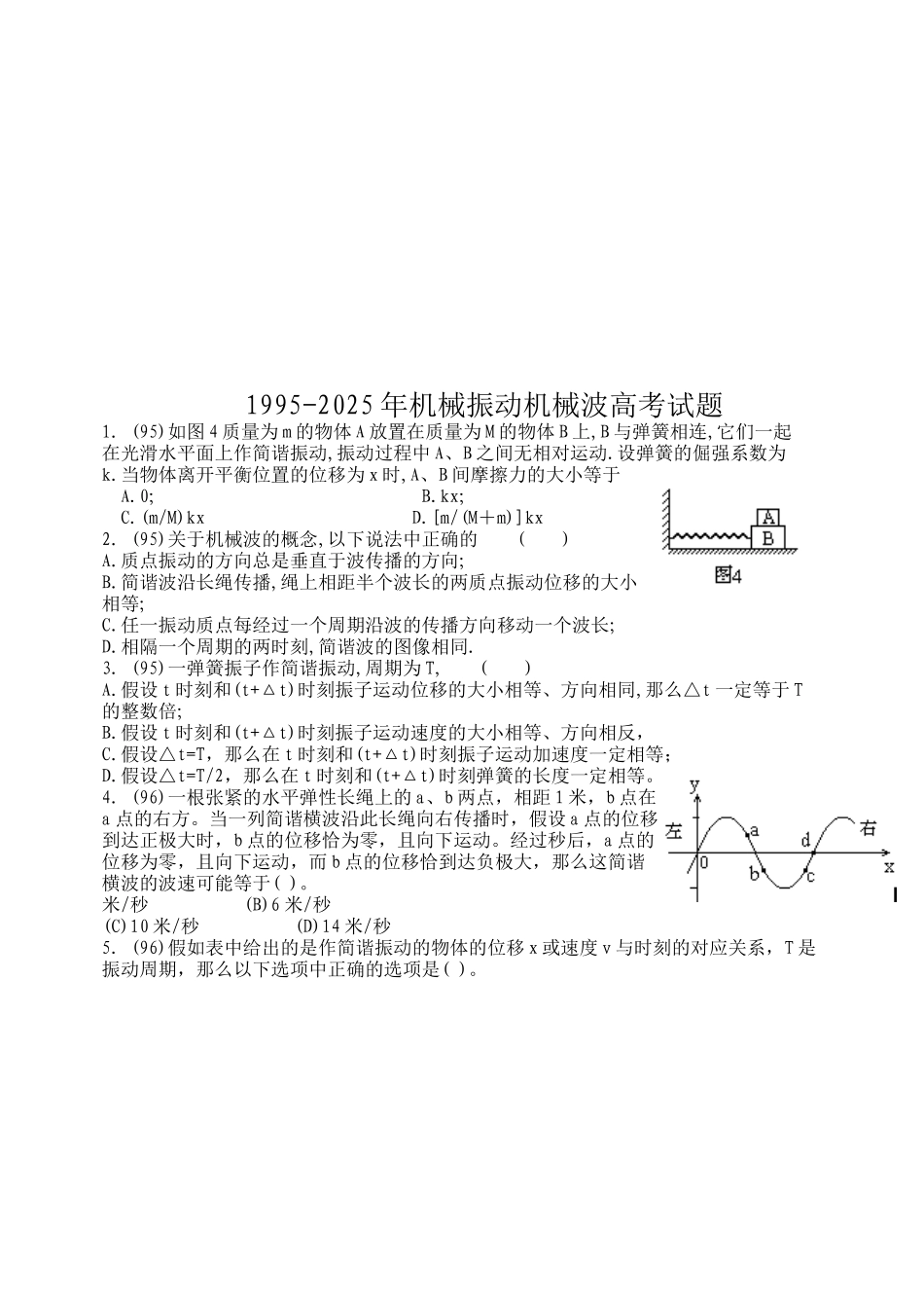 机械振动机械波高考试题_第1页