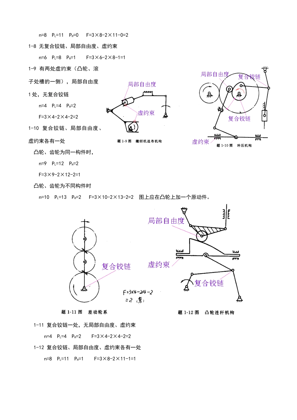 机械设计基础课后习题答案_第3页