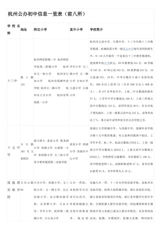 杭州公办初中信息一览表