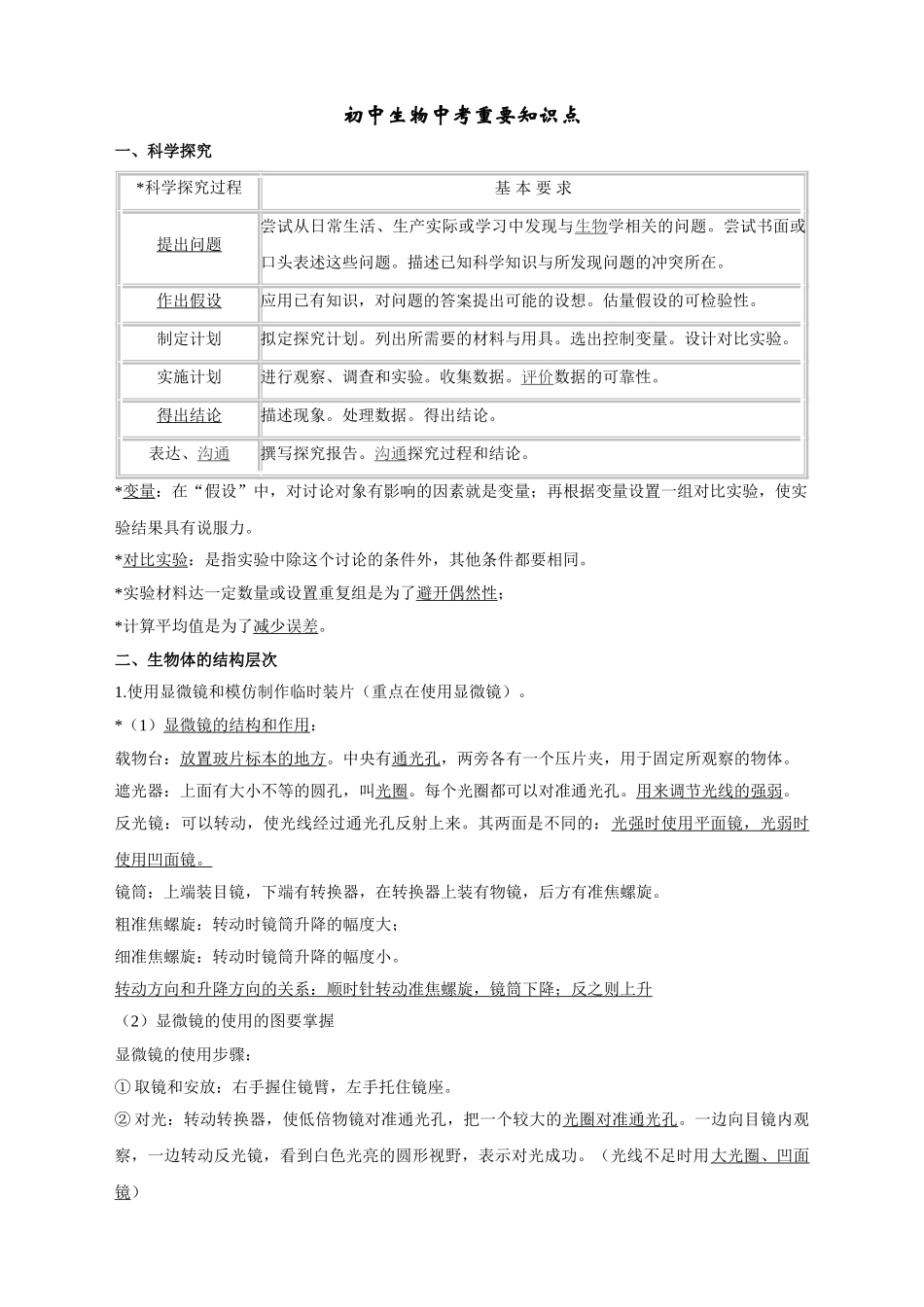 杭州初中生物中考重要知识点总结_第1页
