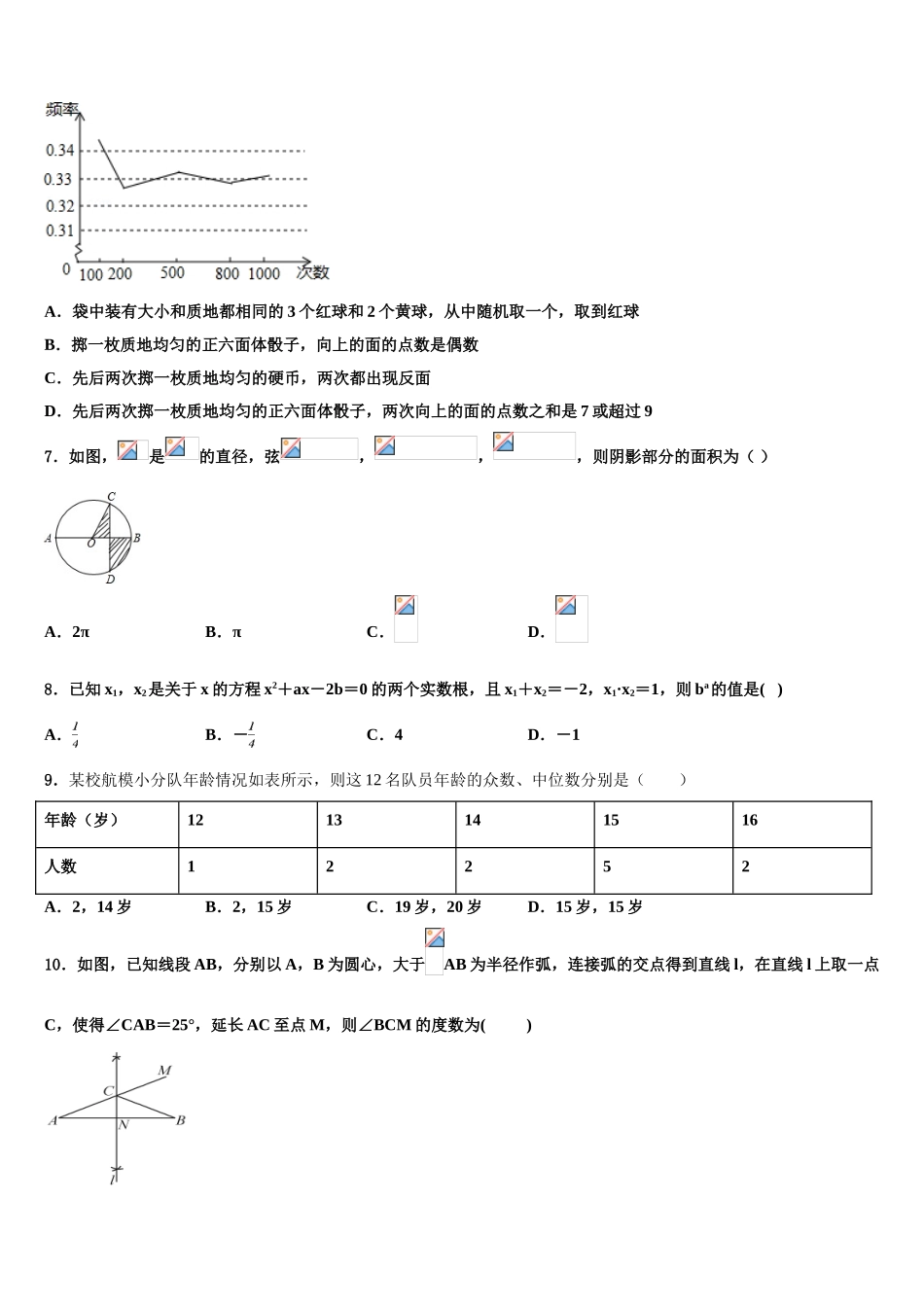 杭州市拱墅区重点中学中考冲刺卷数学试题含解析_第2页