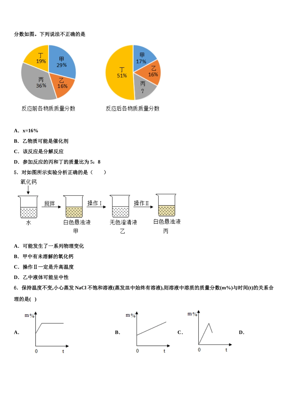 杭州市拱墅区中考化学模拟精编试卷含解析_第2页