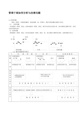某公司关于如何做管理干部和如何分析与改善问题学习资料